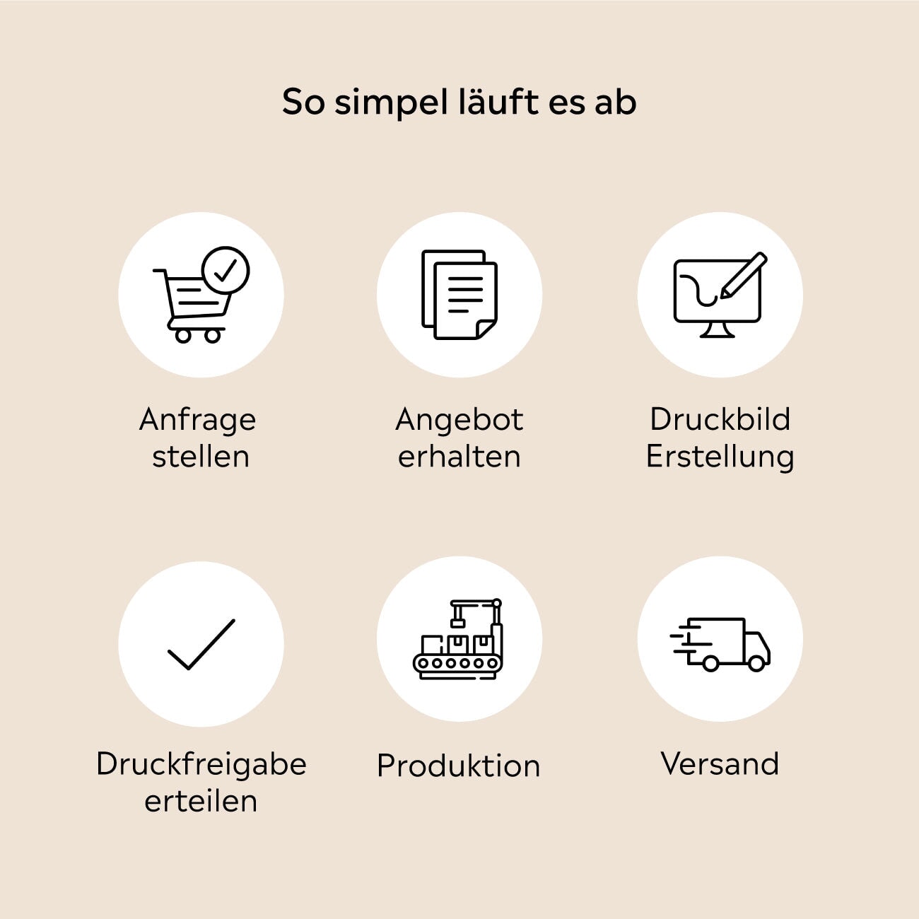 Paketband individuell bedruckt - Papierpaketband 50m Packsome